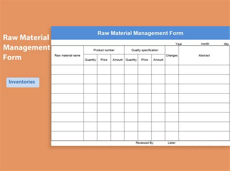 Material Management templates .